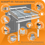 Picture of Alukap-SS Top Wall Flashing 3.0 m White